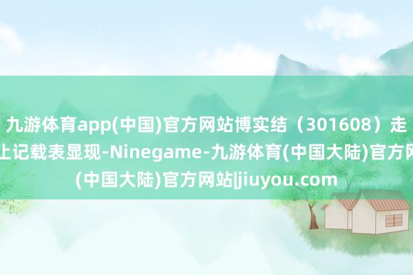 九游体育app(中国)官方网站博实结（301608）走漏投资者臆测举止记载表显现-Ninegame-九游体育(中国大陆)官方网站|jiuyou.com