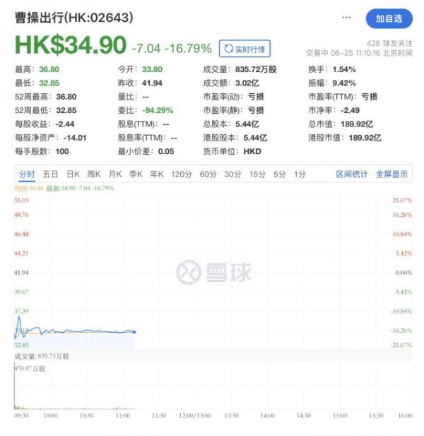 现金九游体育app平台奉陪 Uber 退出中国阛阓-Ninegame-九游体育(中国大陆)官方网站|jiuyou.com